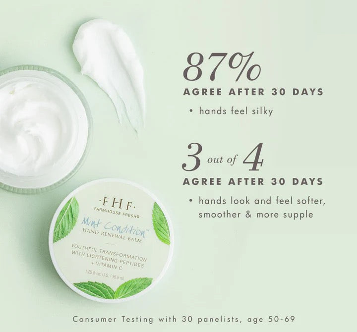 Mint ConditionTM Hand Renewal Balm 1.25 oz